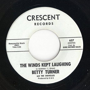 Betty Turner
